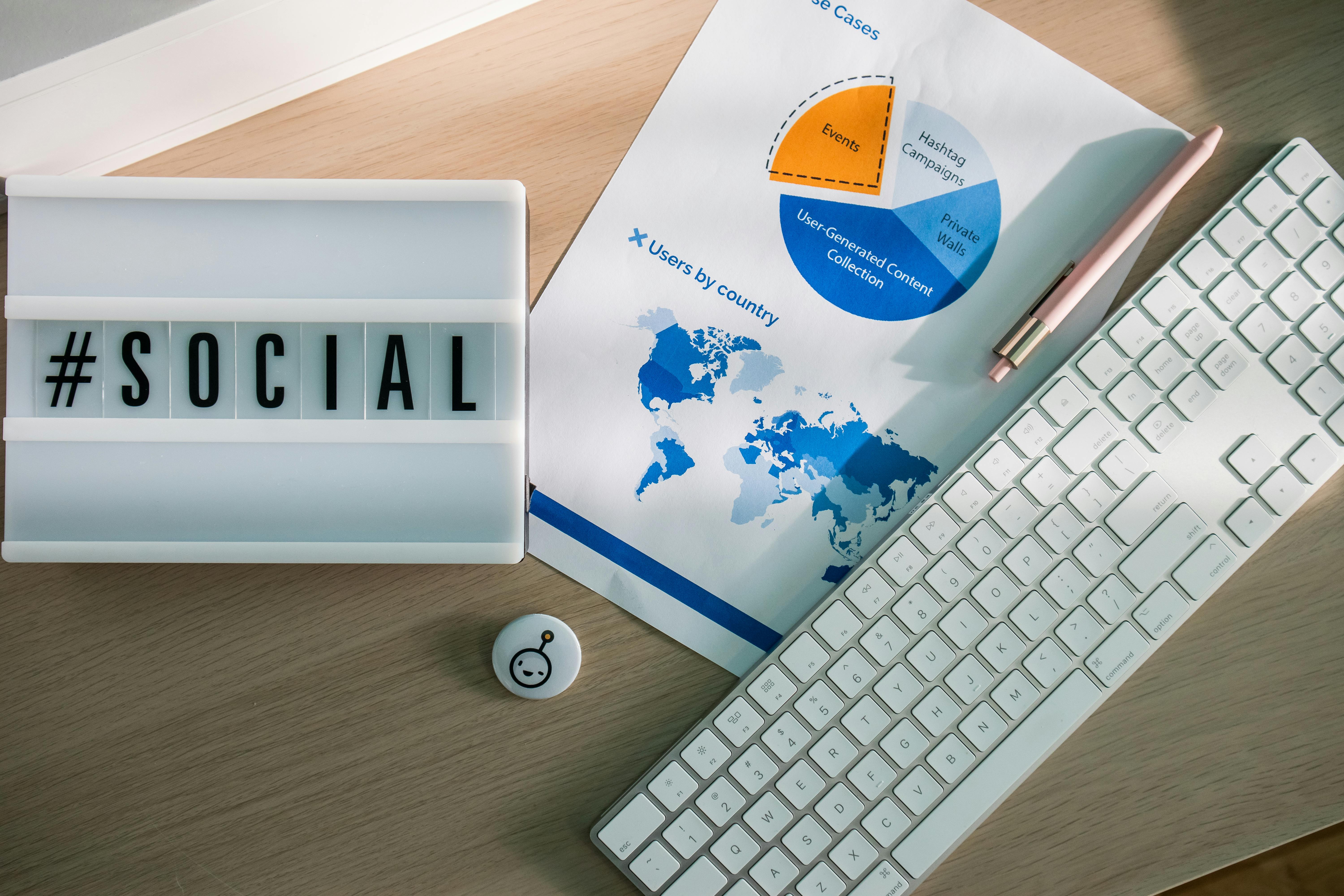 SOCIAL MEDIA MARKETING
